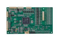 Fast Response Multi Axis Motion Controller With High Speed DSP Processor